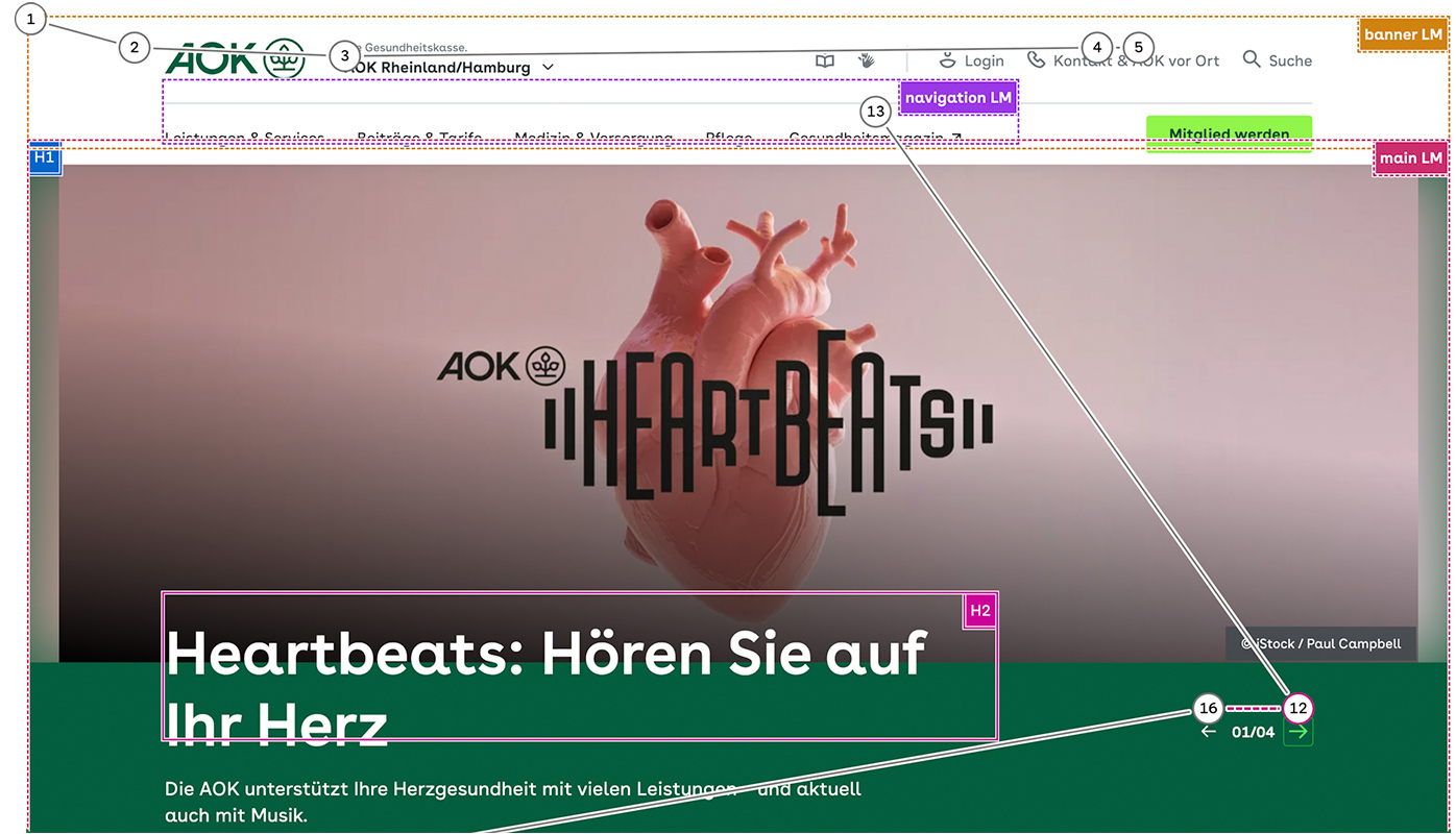 Screenshot of a page on aok.de. Various areas are marked with a test tool, which are checked for accessibility.